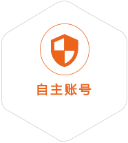 鲁甸到泰国国际快递